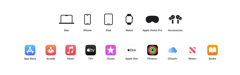 图片[2]-美区礼品卡-iOS游戏-苹果游戏推荐，iOS帐号分享，国内外Apple ID共享、付费App体验 (ios账号)